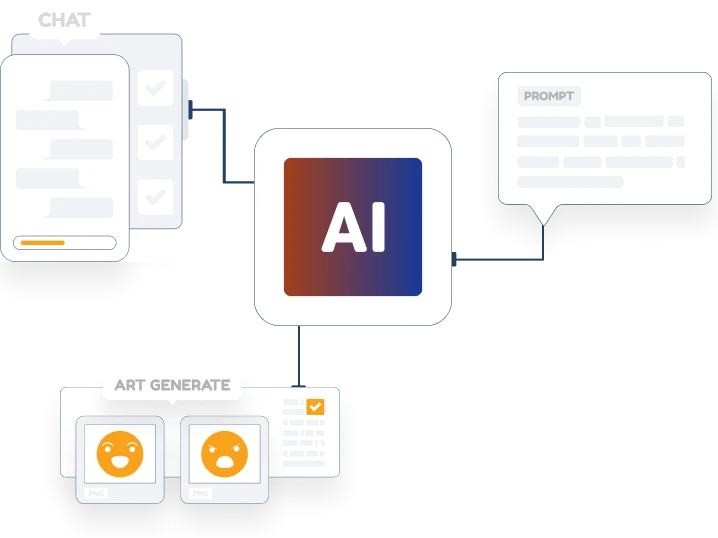 Diseño web y posicionamiento SEO